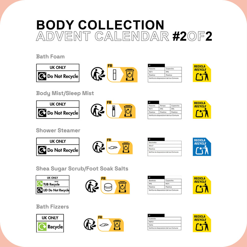 Body Collection Self-Care Advent